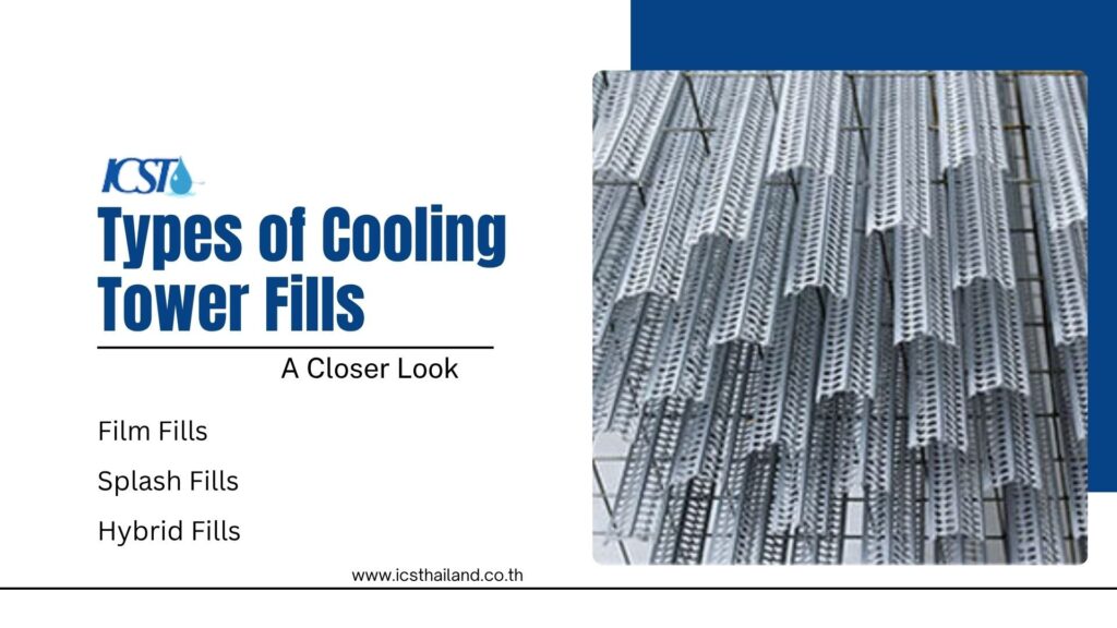 Slide titled "Types of Cooling Tower Fills: A Closer Look" presented by ICST (www.icsthailand.co.th). The left side outlines three categories: Film Fills, Splash Fills, and Hybrid Fills. The right side features a high-angle view of splash fill bars suspended in a grid arrangement inside a cooling tower.