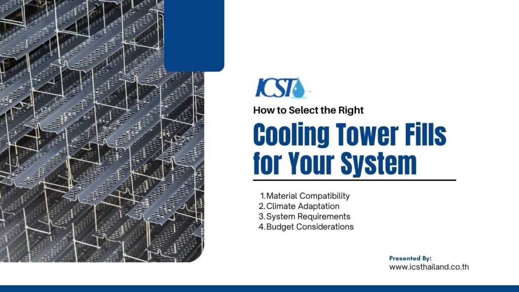 Informational slide titled "How to Select the Right Cooling Tower Fills for Your System" presented by ICST (www.icsthailand.co.th). The left side shows a close-up image of structured splash fill grid media. On the right, four selection criteria are listed: Material Compatibility, Climate Adaptation, System Requirements, and Budget Considerations.