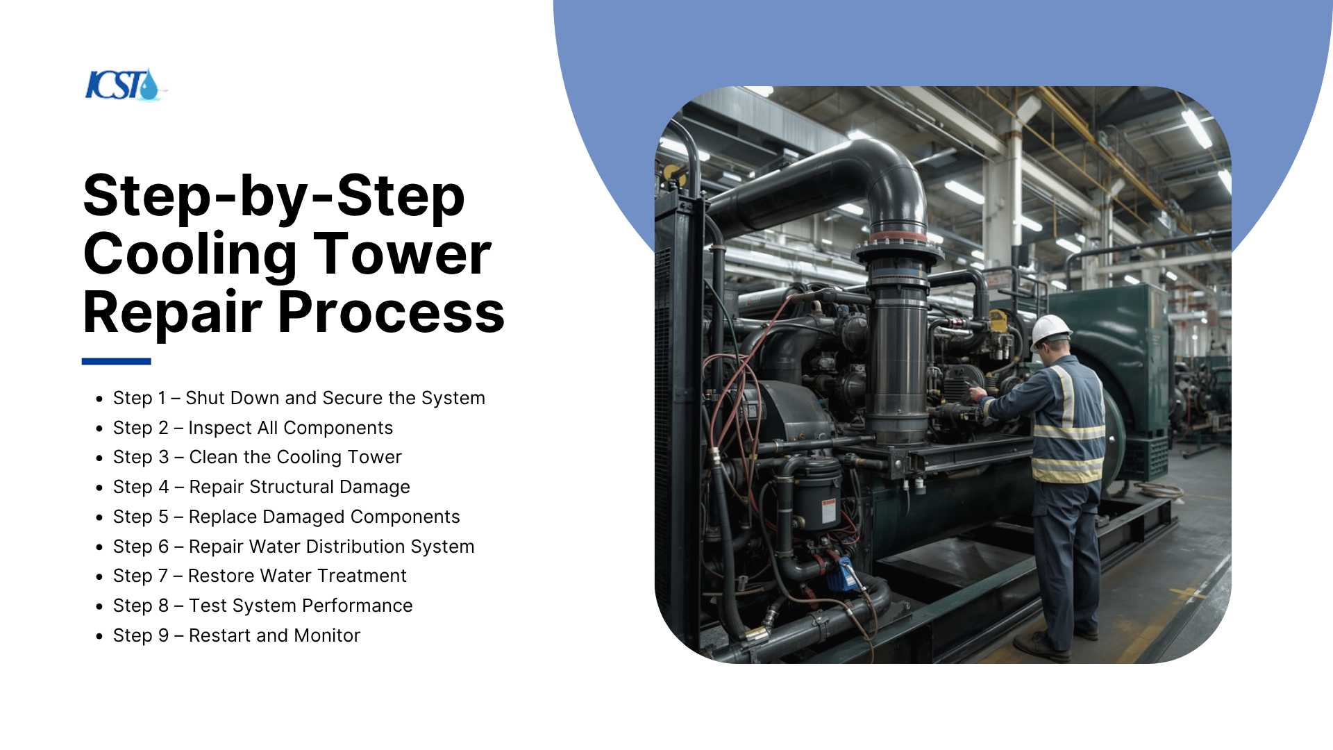 An educational guide detailing a 9-step cooling tower repair process, including system shutdown, component replacement, and performance testing. This structured workflow is essential for industrial cooling tower repair and maintenance, shown alongside a photo of a technician in a hard hat inspecting industrial pumps and piping systems.