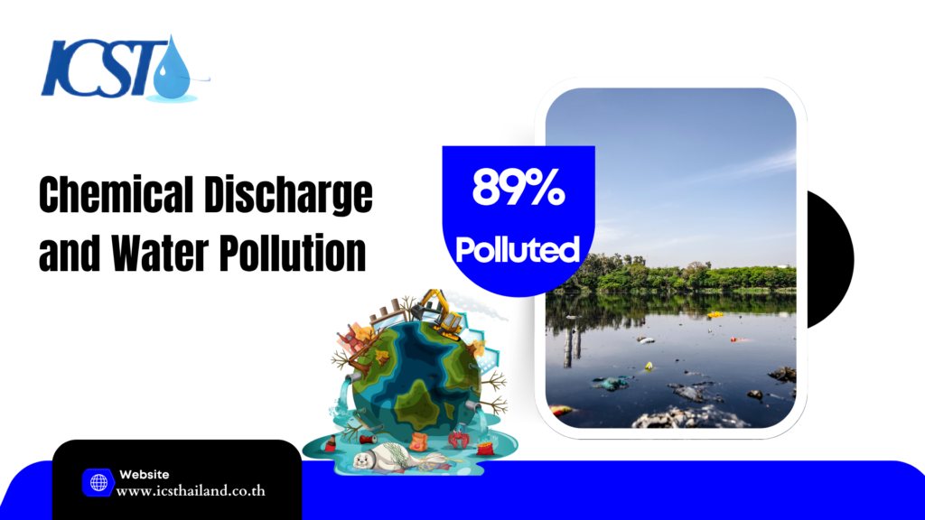 Presentation slide titled "Chemical Discharge and Water Pollution" from ICST (www.icsthailand.co.th) featuring a large blue badge with the text "89% Polluted". Photos show a polluted river filled with plastic waste alongside an illustration of a polluted planet surrounded by industrial waste and harmed wildlife.