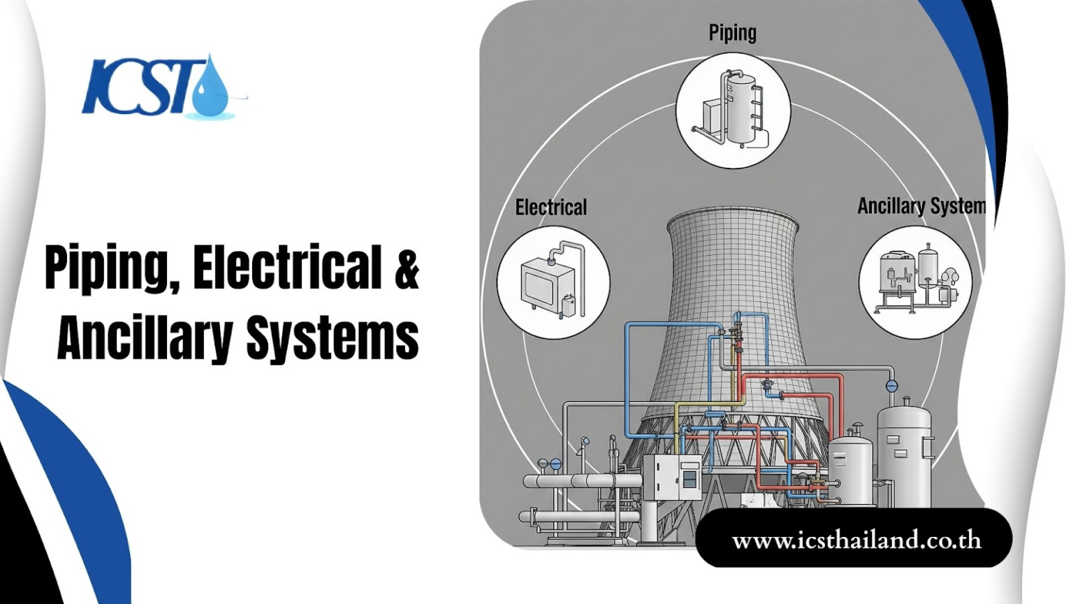 Cooling Tower Installation Cost Thailand: Your Complete Guide - ICS ...