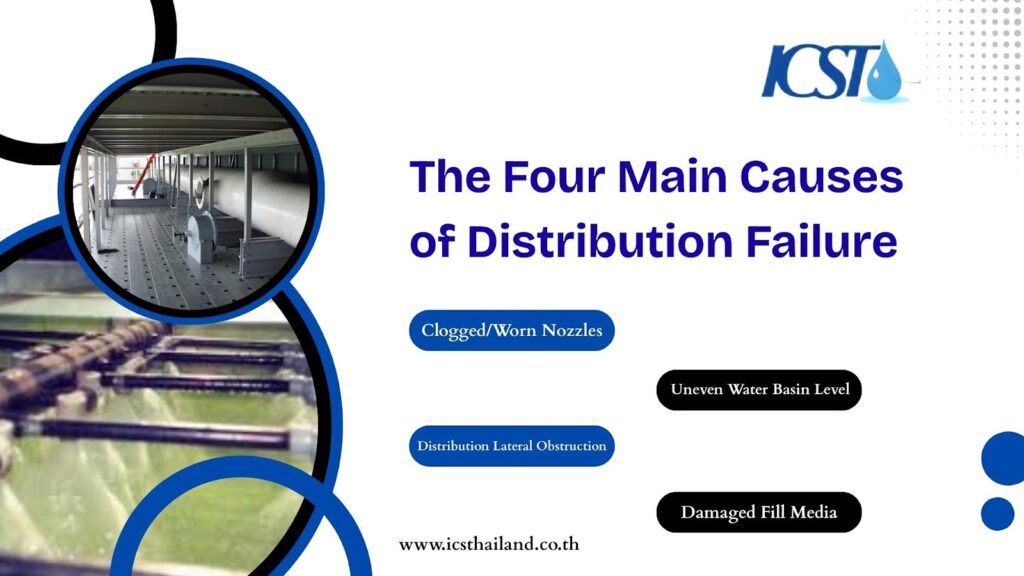 The Four Main Causes of Distribution Failure
