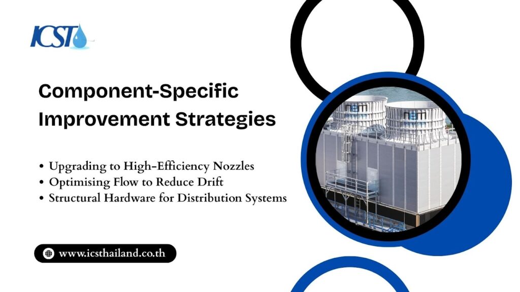 Fixing Cooling Tower Water Flow Distribution for Efficiency