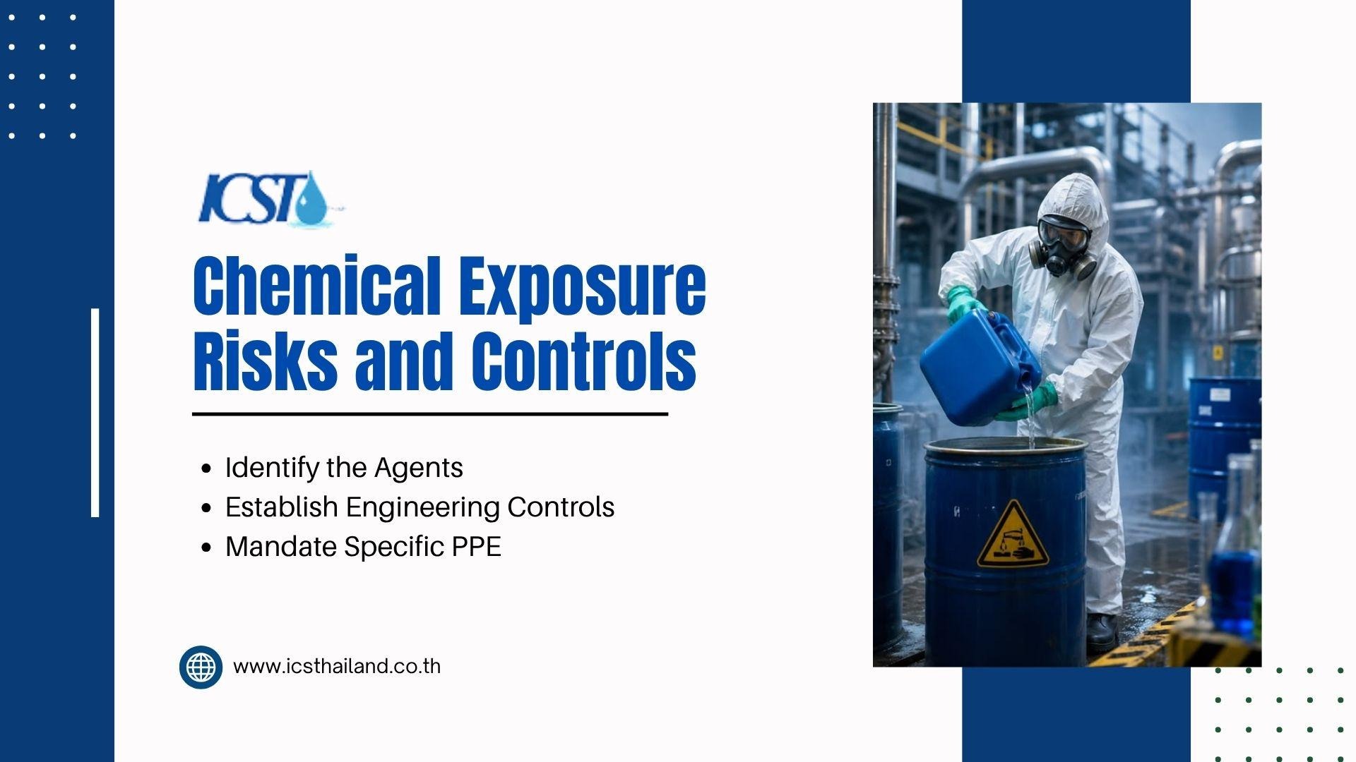 Infographic titled "Chemical Exposure Risks and Controls" by ICST. It depicts a worker in a full hazmat suit, respirator, and protective gloves pouring liquid from a blue container into a chemical drum marked with a warning symbol. Key actions listed: Identify the Agents, Establish Engineering Controls, and Mandate Specific PPE. Website: www.icsthailand.co.th.