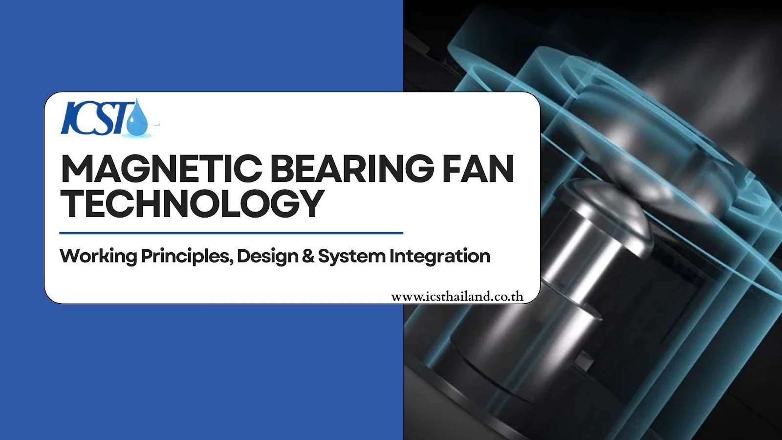 Magnetic Bearing Fan Technology