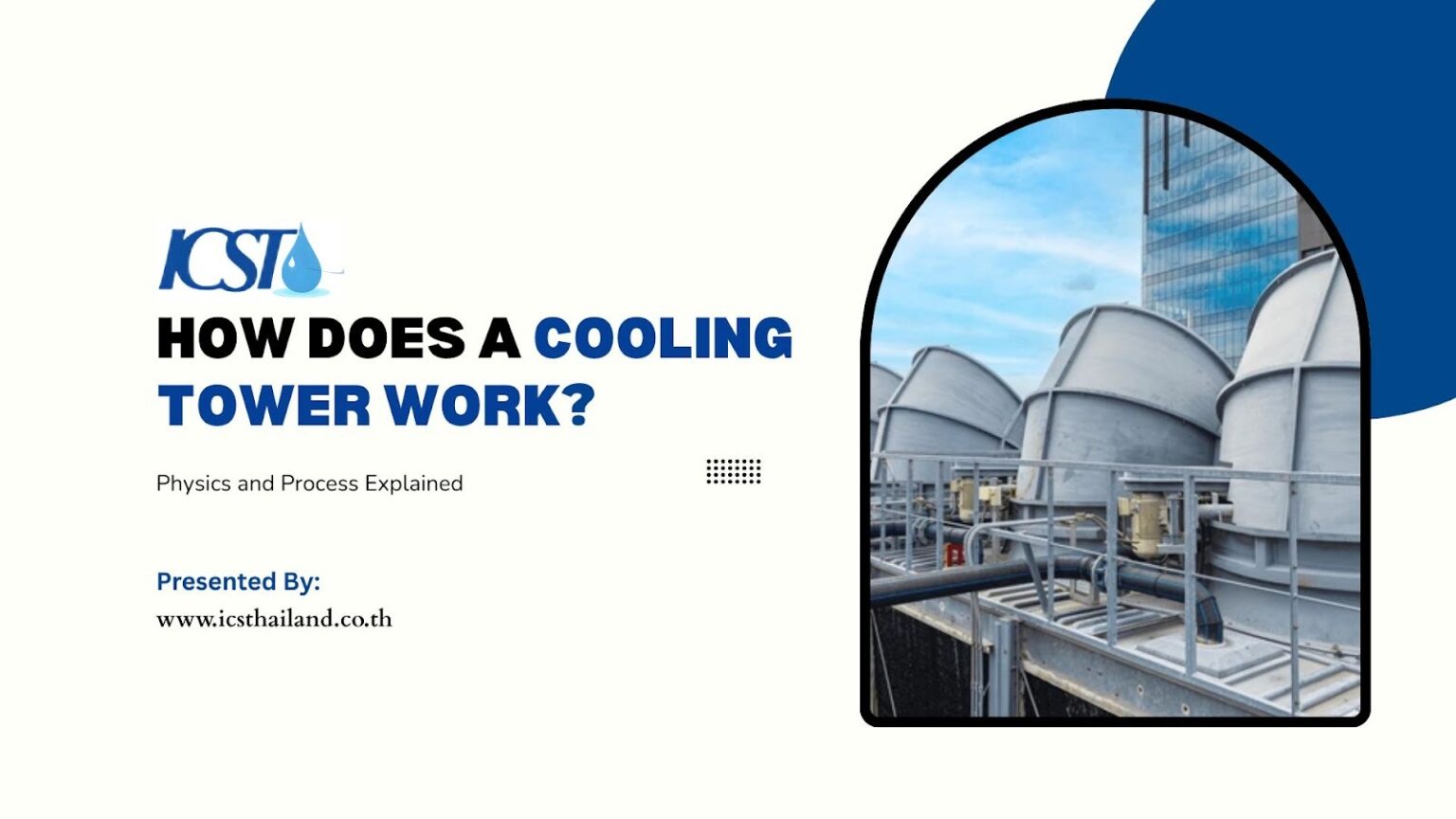 How Does a Cooling Tower Work? Physics and Process Explained - ICS ...