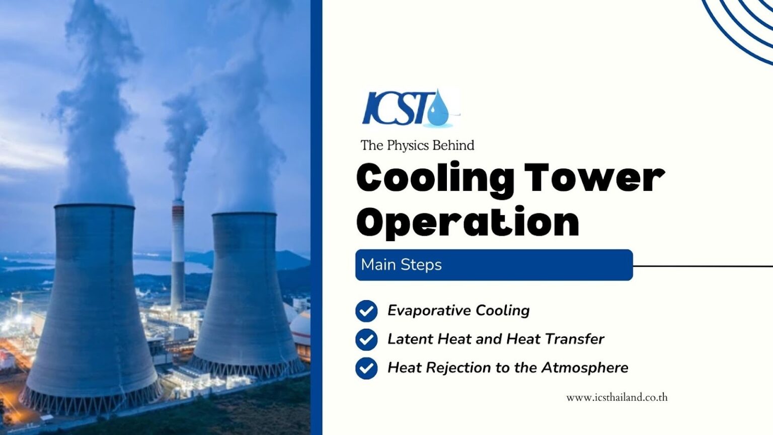 How Does a Cooling Tower Work? Physics and Process Explained - ICS ...