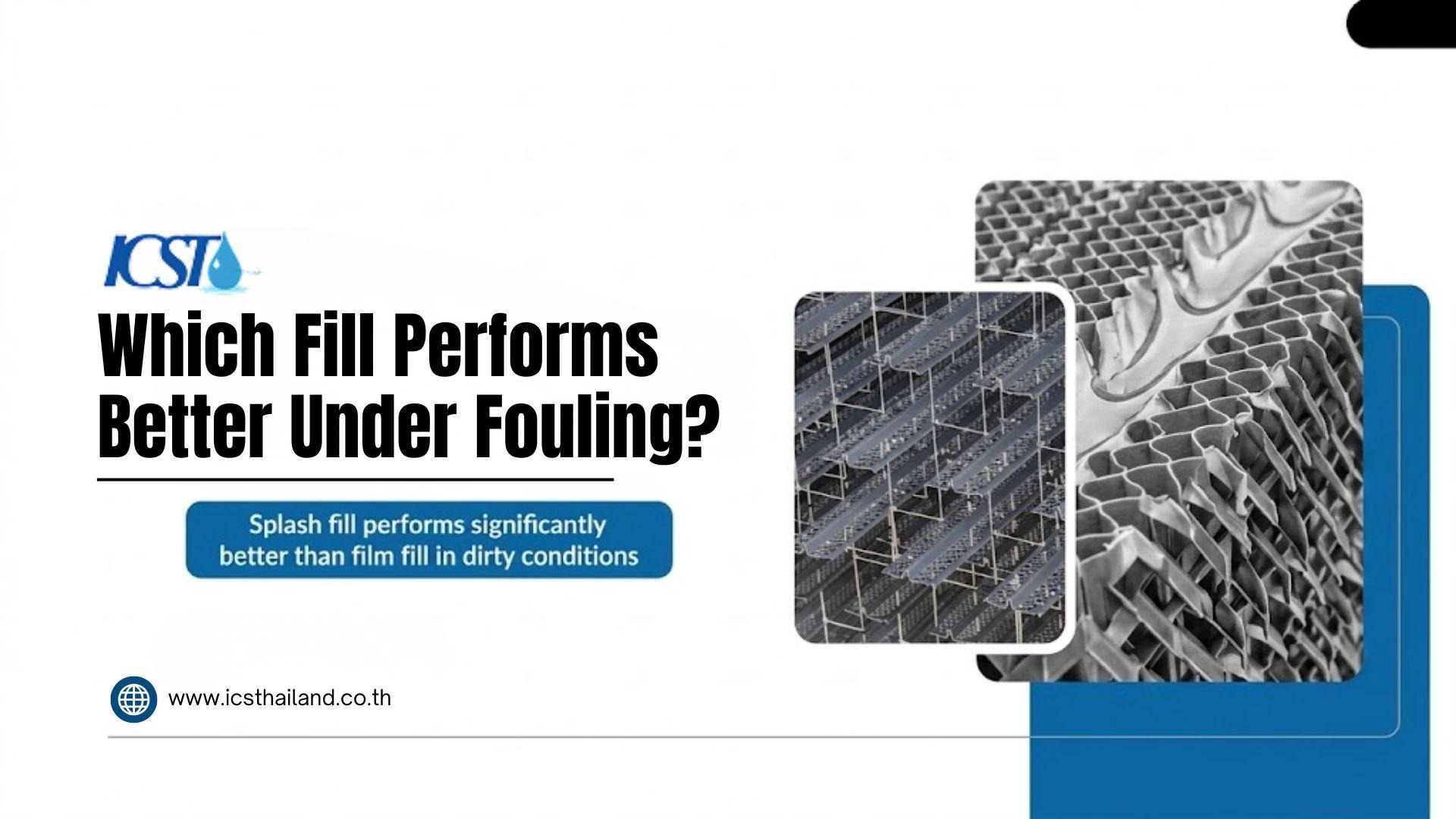 Technical presentation slide titled "Which Fill Performs Better Under Fouling?", featuring a callout box stating "Splash fill performs significantly better than film fill in dirty conditions" beside detailed close-up images of splash fill and film fill structures.