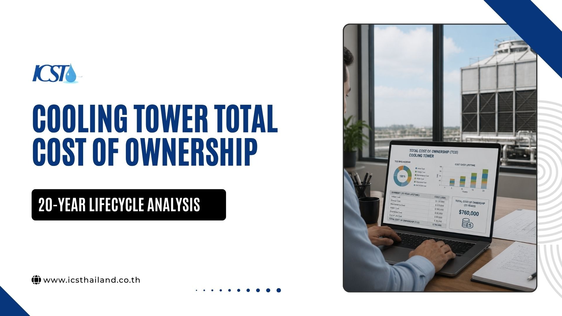 cooling tower total cost of ownership