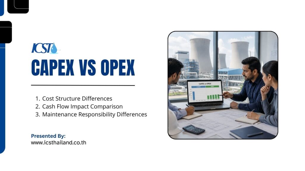 Three professionals discuss CAPEX vs OPEX with a laptop showing a comparative bar chart in an industrial setting.