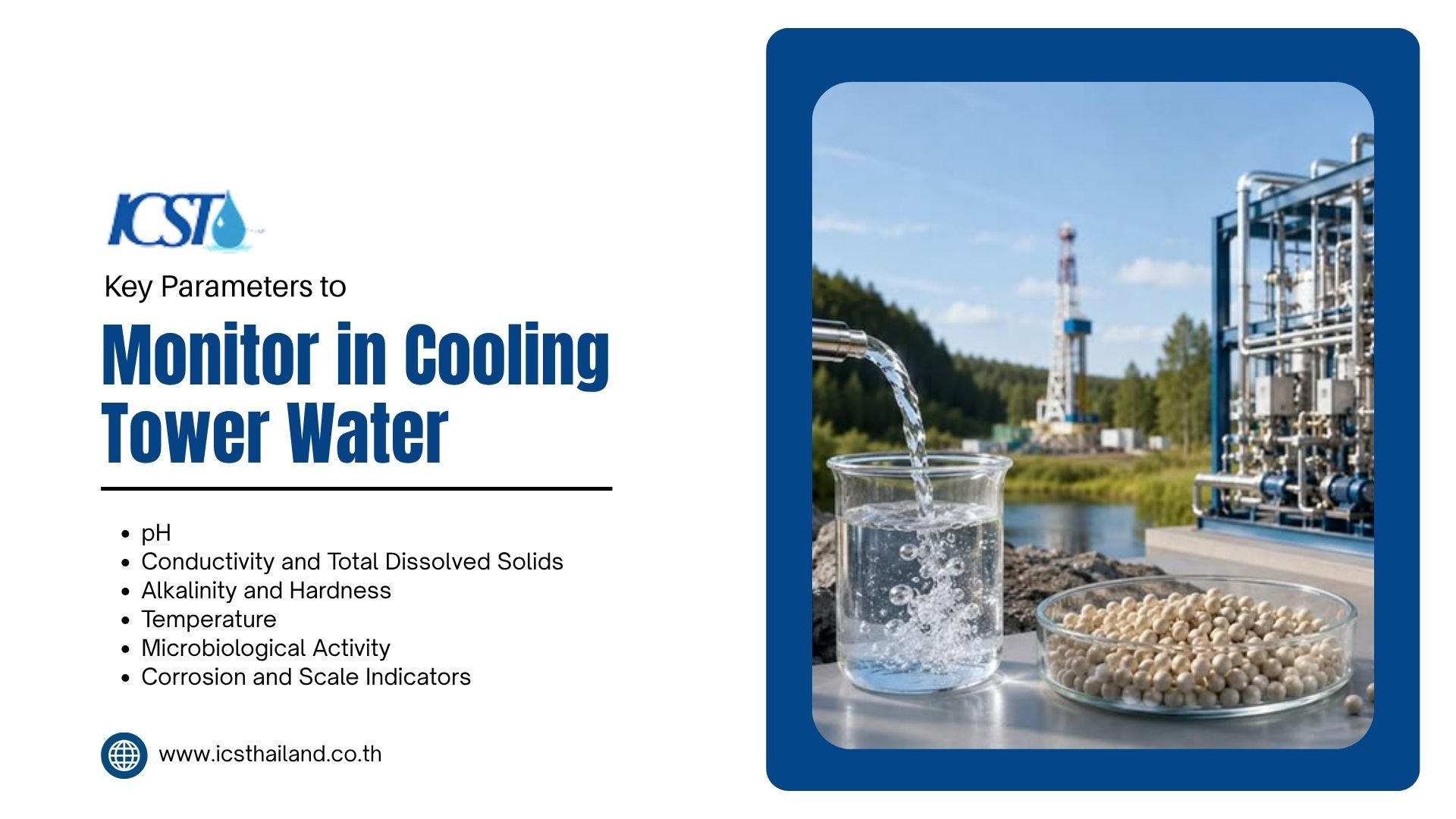 Informational slide titled "Key Parameters to Monitor in Cooling Tower Water" by ICST (www.icsthailand.co.th). Right side displays a glass beaker filling with clean water alongside a petri dish of filter media set against an industrial plant background. Left side lists key parameters: pH, Conductivity and Total Dissolved Solids, Alkalinity and Hardness, Temperature, Microbiological Activity, and Corrosion and Scale Indicators.